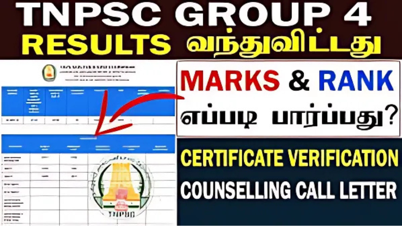 TNPSC Group IV Result 2025 Check Your Marks, Rank List, and Next Steps
